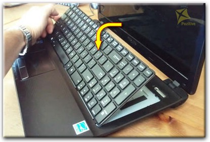 Ремонт клавиатуры на ноутбуке Asus в Долгопрудном