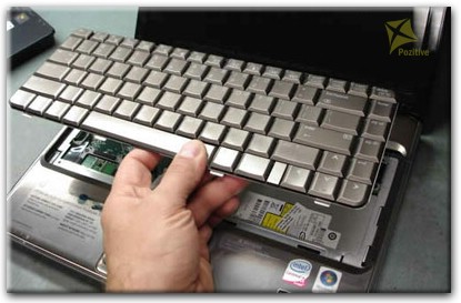 Ремонт клавиатуры на ноутбуке HP в Долгопрудном